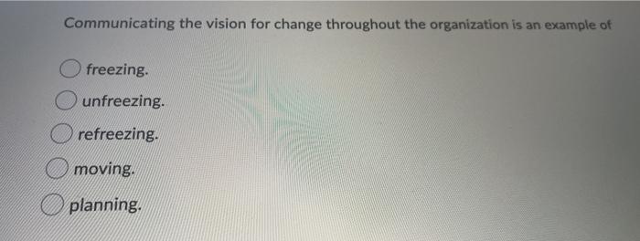 contemporary organization Communicating the