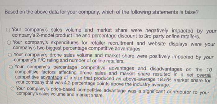 Given the following data from a Comparative