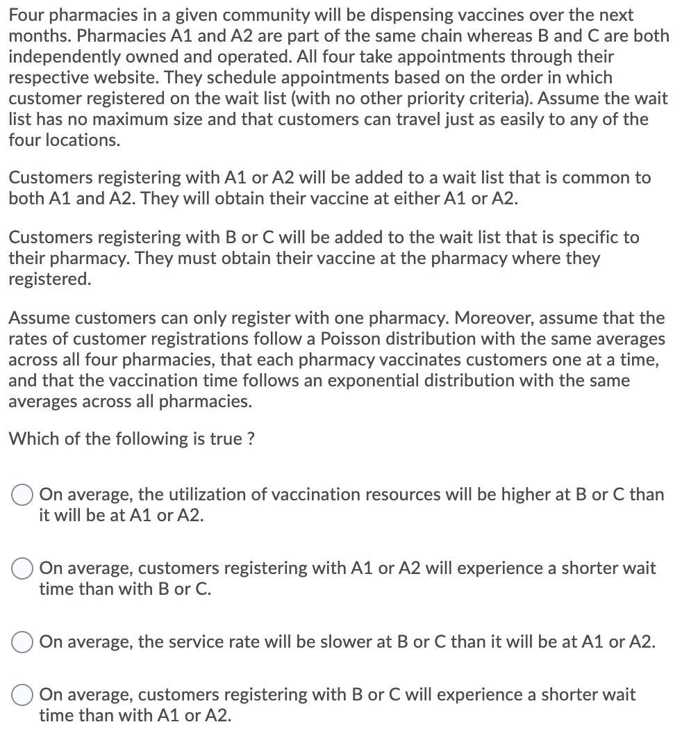 Four pharmacies in a given community will be