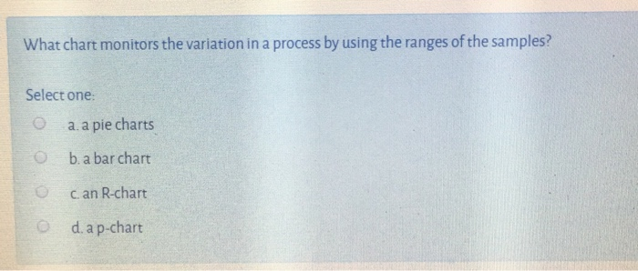 What chart monitors the variation in a process by