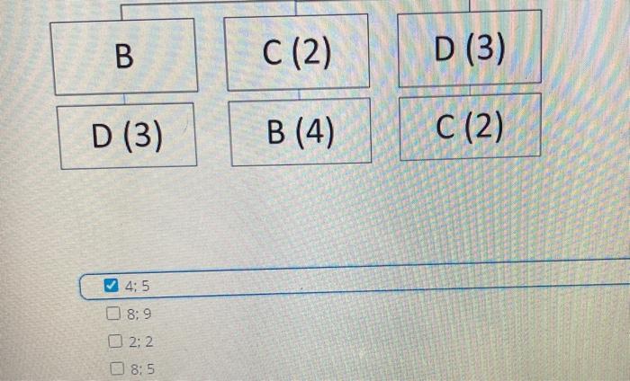 41 Inventory quantities for which of the items