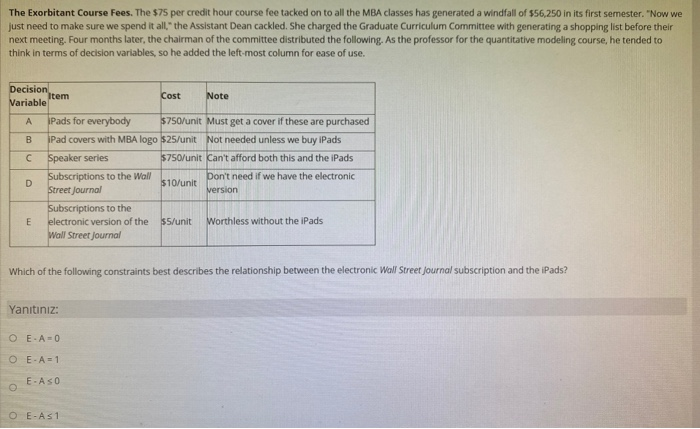 The Exorbitant Course Fees. The $75 per credit