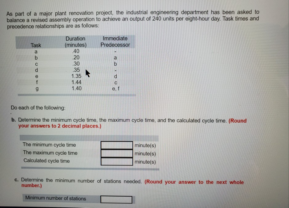 As part of a major plant renovation project, the