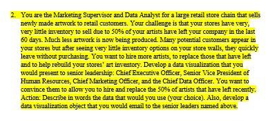 2. You are the Marketing Supervisor and Data