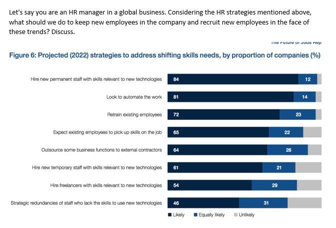 INSTANT UPVOTE!!! Let's say you are an HR manager
