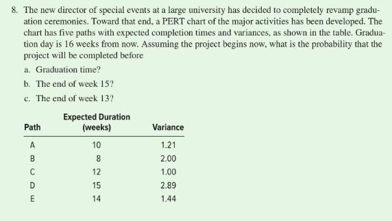 8. The new director of special events at a large