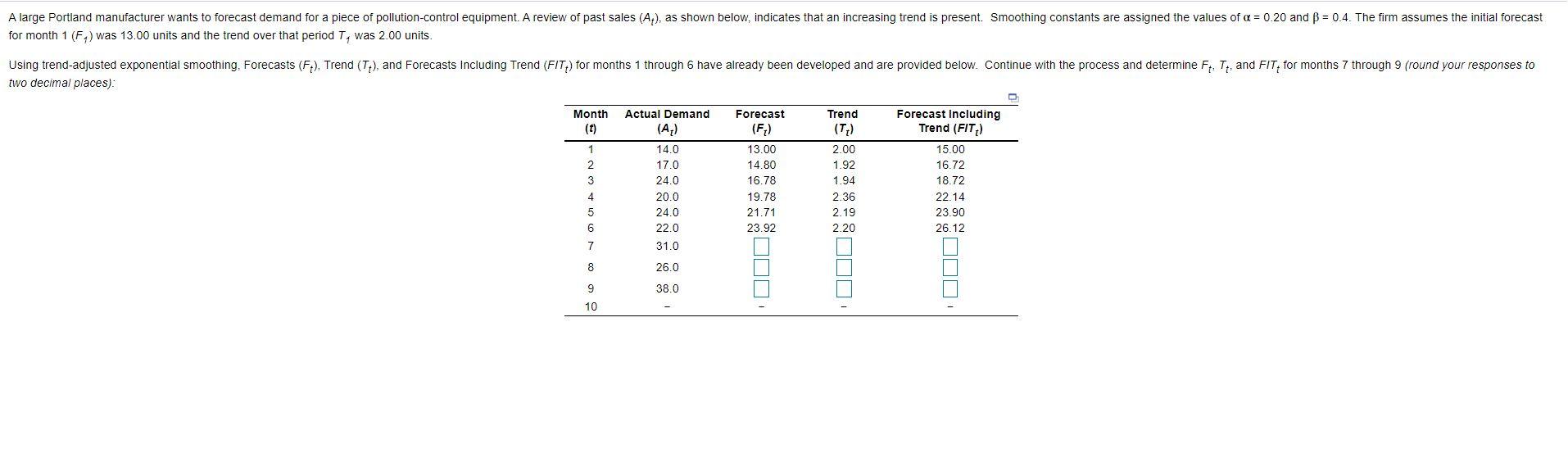 A large Portland manufacturer wants to forecast
