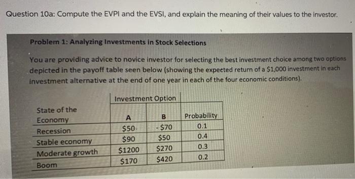 Question 10a: Compute the EVPI and the EVSI, and
