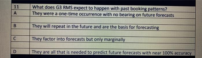 11 A What does G3 RMS expect to happen with past