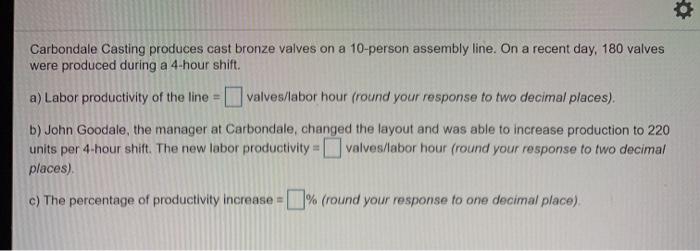 Carbondale Casting produces cast bronze valves on
