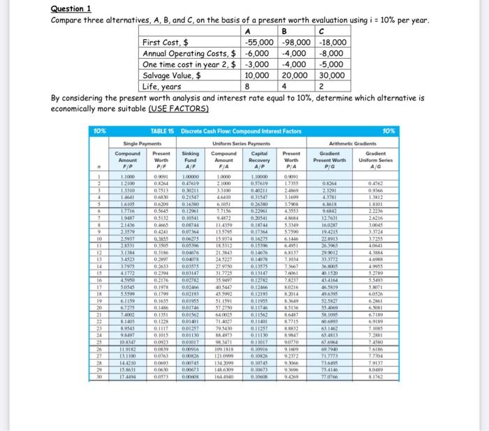 B Question 1 Compare three alternatives, A, B,