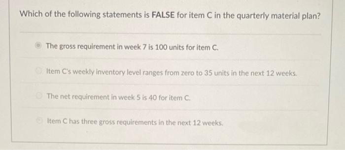 option A is wrong, what's the correct answer? .