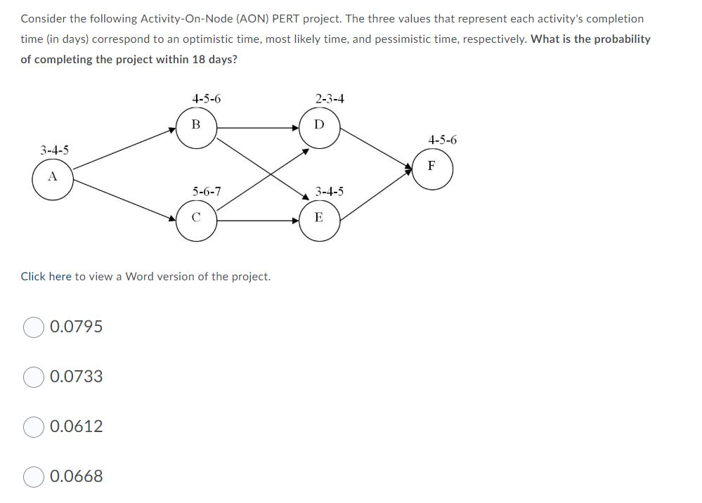 Consider the following Activity-On-Node (AON)