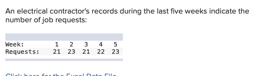 An electrical contractor's records during the