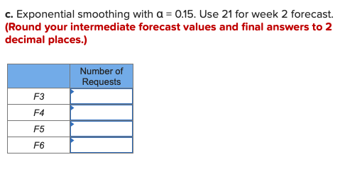 An electrical contractor's records during the