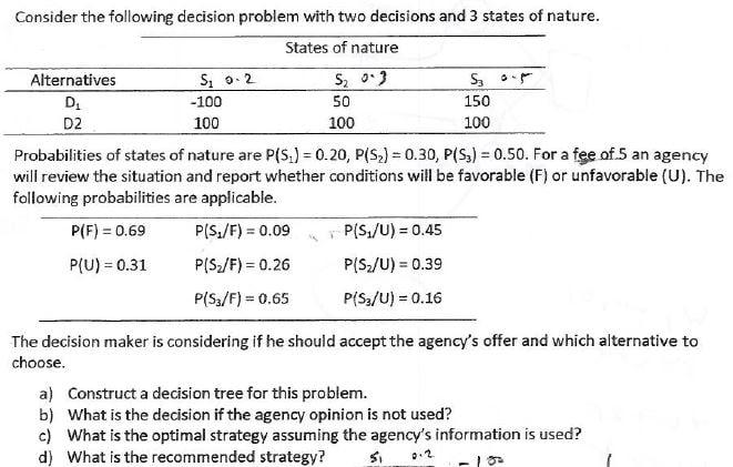 D. D2 Consider the following decision problem