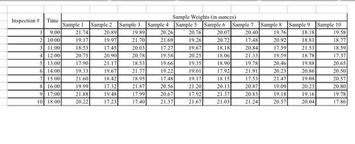 MGMT 484 Operations Management Assignment 4