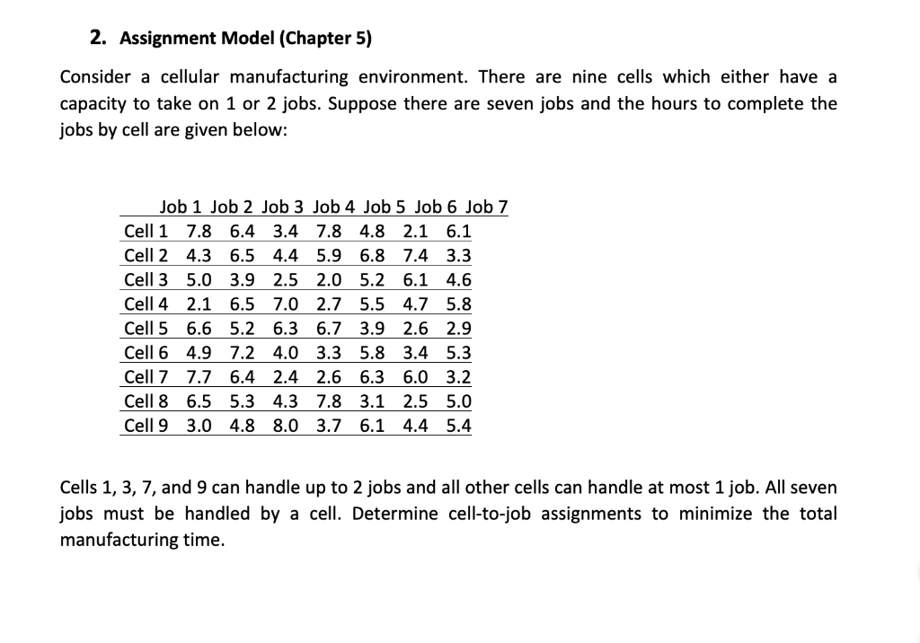 2. Assignment Model (Chapter 5) Consider a