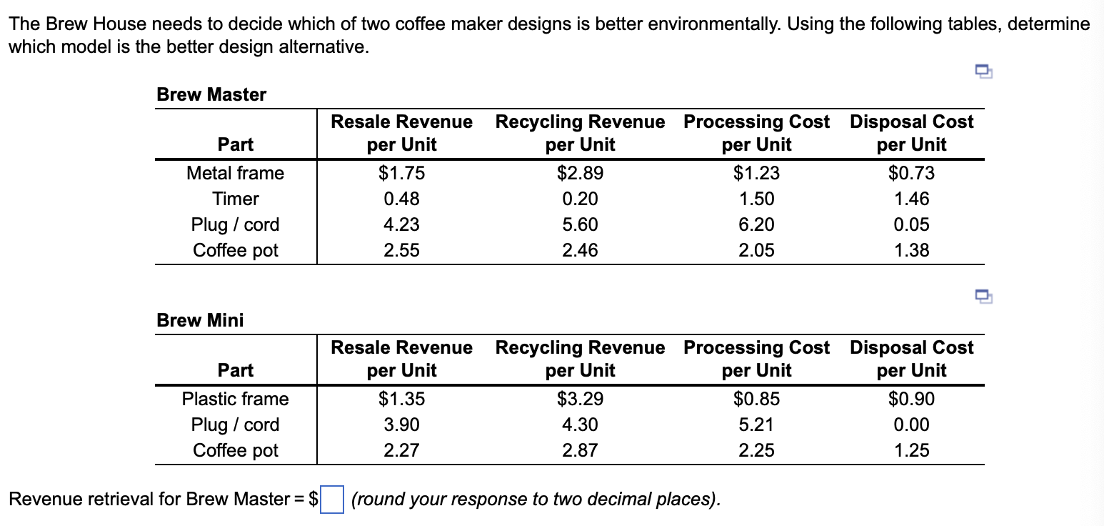 1. 2. 3. The Brew House needs to decide which of