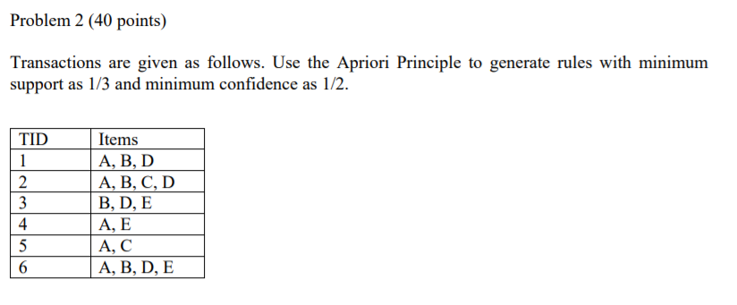 Problem 2 (40 points) Transactions are given as