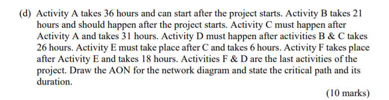 (d) Activity A takes 36 hours and can start after