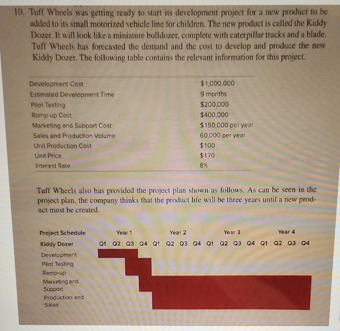 See page 67. problem 10 Compute all cash flows as