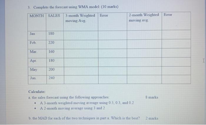 3. Complete the forecast using WMA model: (10