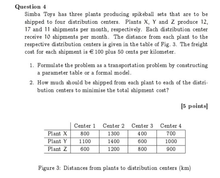 solve please Question 4 Simba Toys has three
