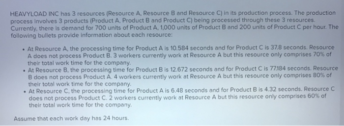 HEAVYLOAD INC has 3 resources (Resource A,