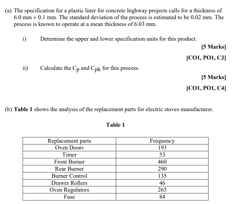 (a) The specification for a plastic liner for