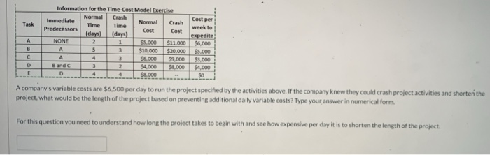 Information for the Time-Cost Model Exercise