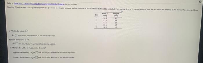 Adlewat... Cantemir Starting When Y Dar per a