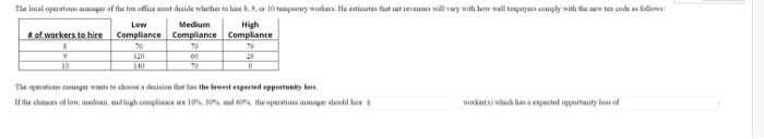 The local operationer of the textfice must decide