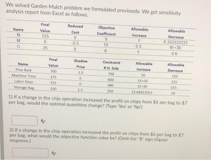 We solved Garden Mulch problem we formulated