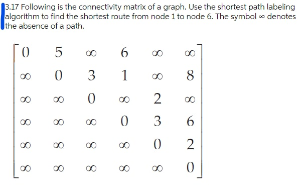 13.17 Following is the connectivity matrix of a