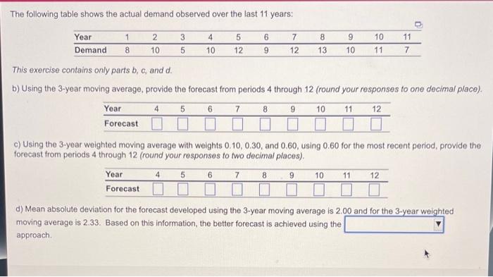 The following table shows the actual demand