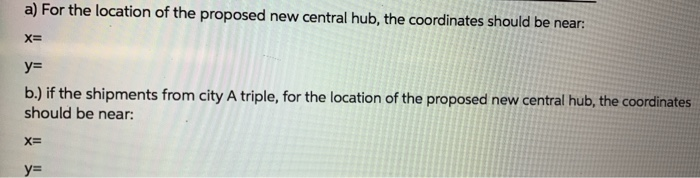 The following table gives the map coordinates and