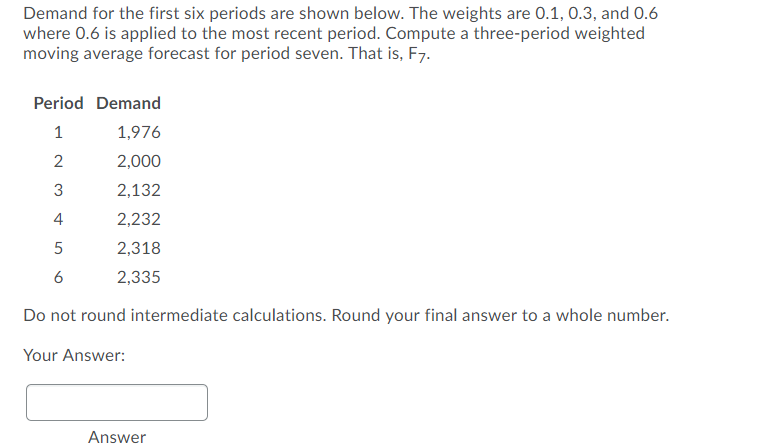 Demand for the first six periods are shown below.