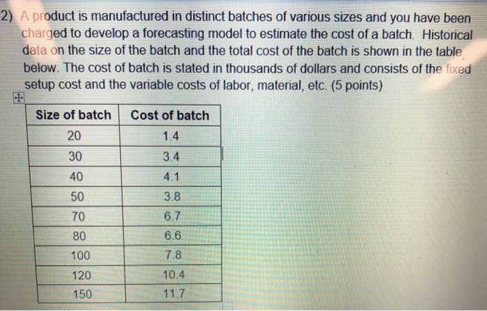 2) A product is manufactured in distinct batches