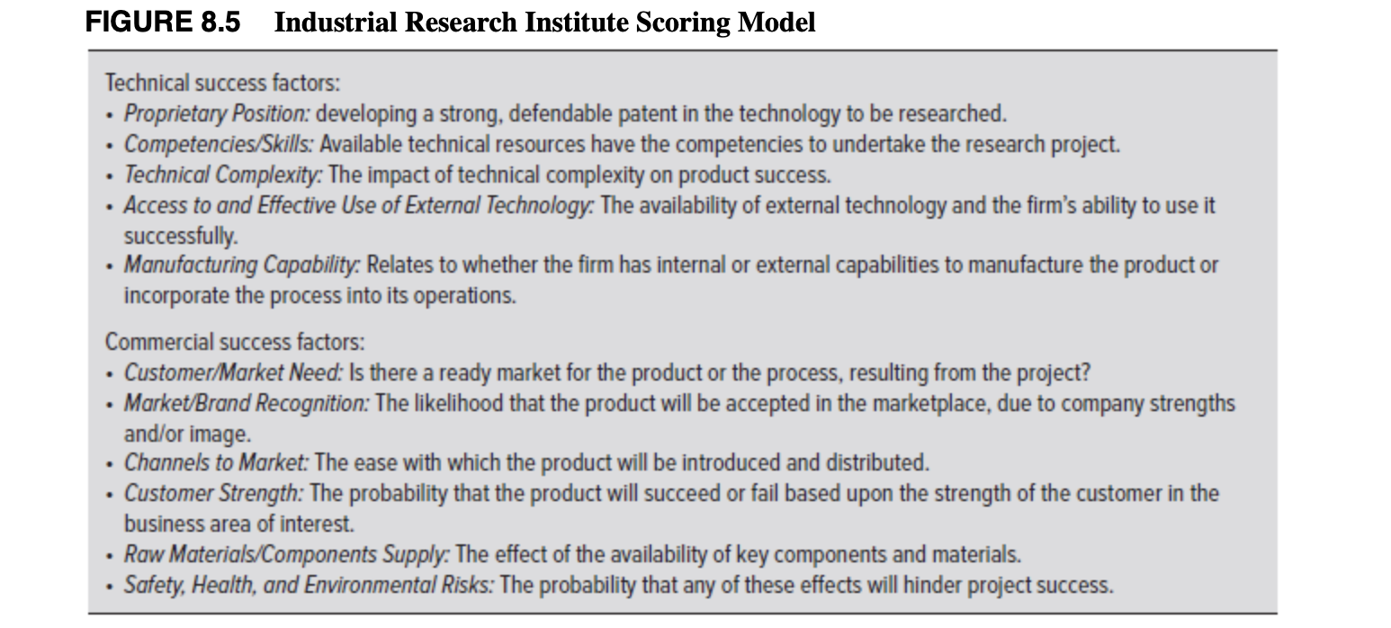 Once a concept has made it past initial