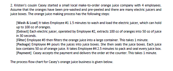 2. Kristen's cousin Casey started a small local