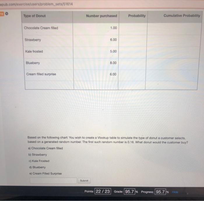 epub.com/exercise/users/problem sets/51614 Type