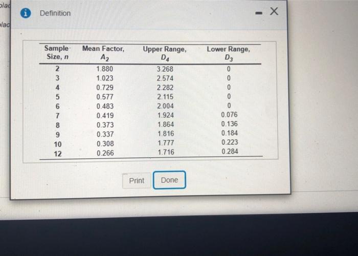 Refer to Table 56.1-Factor for Computing Control
