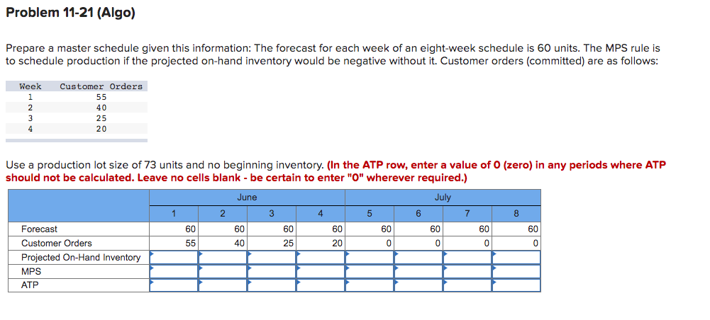 Problem 11-21 (Algo) Prepare a master schedule