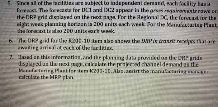 Homework: Session DRP Case Study Performing a DRP