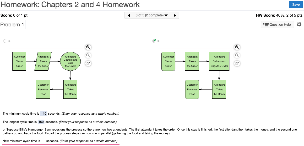 Billy's Hamburger Barn has a single drive-up