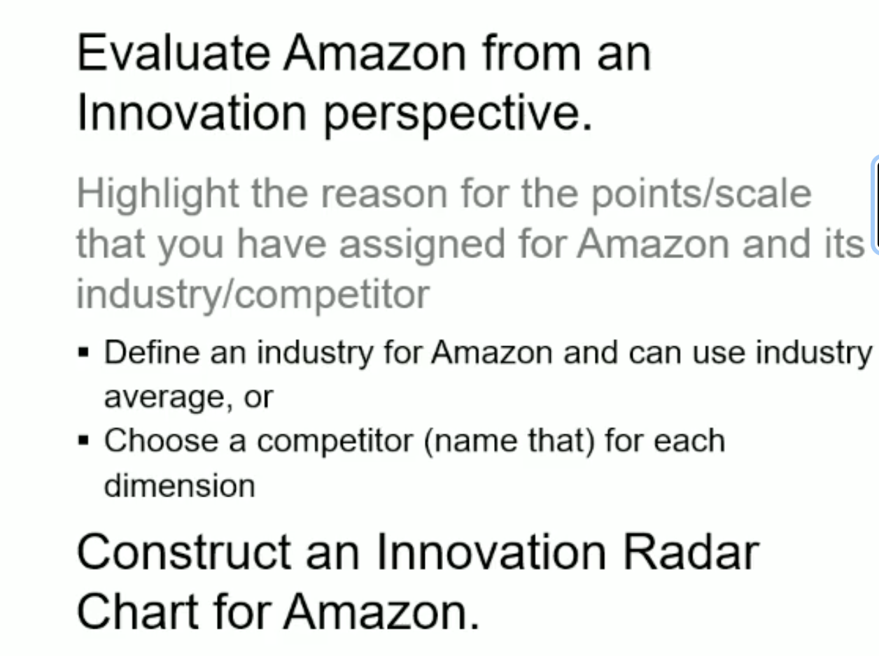 Evaluate Amazon from an Innovation perspective.