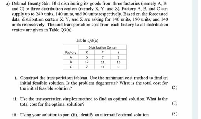 please solve fast please a) Dekmal Beauty Sdn.