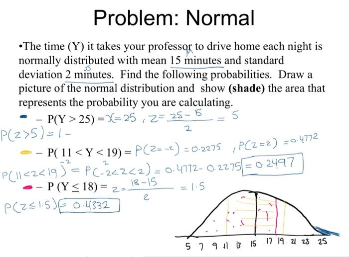 these are the questions and my solution . i would