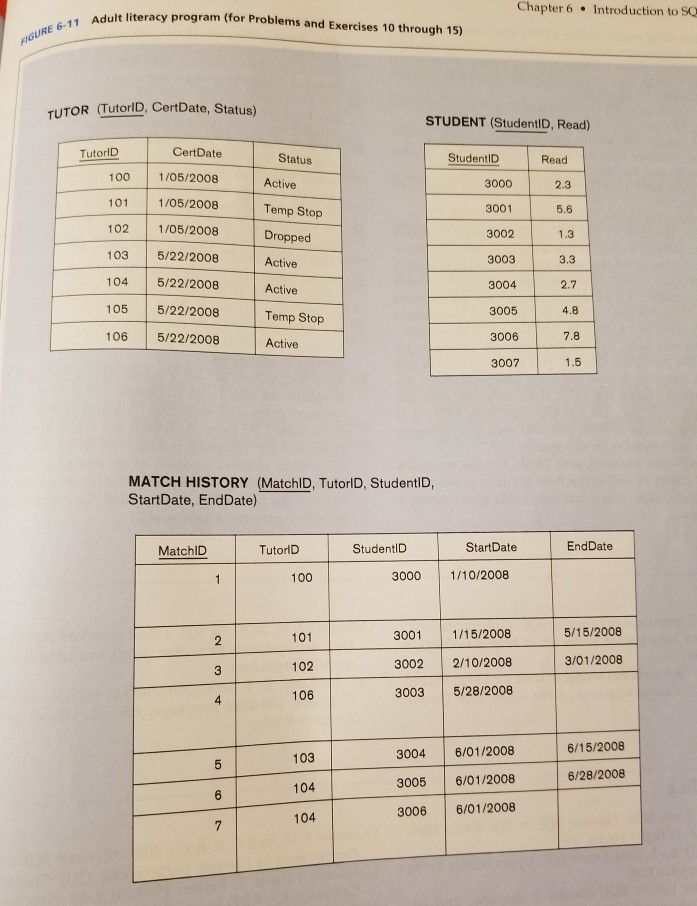 Create in SQL Database FIGURE 6-71 Adult literacy